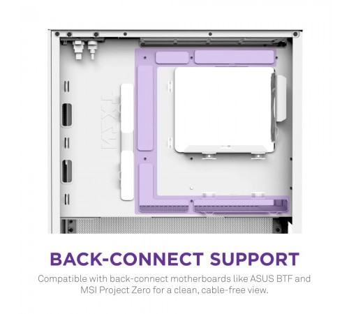 Корпус NZXT H3 Flow White без БЖ (CC-H31FW-01)