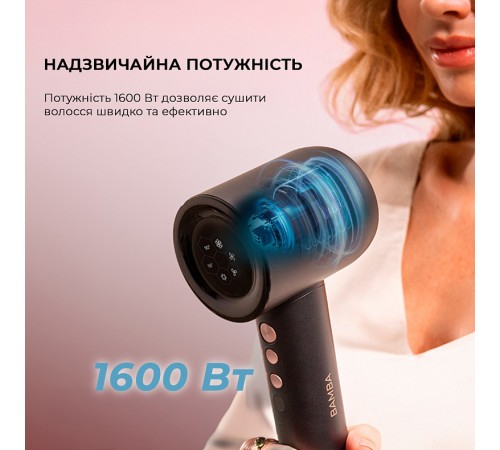 Фен Cecotec Bamba IoniCare Rockstar Nano IonTech (CCTC-04454)