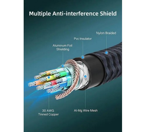 Кабель Cabletime DisplayPort - DisplayPort V 1.4 (M/M), 3 м Black (CD11N)