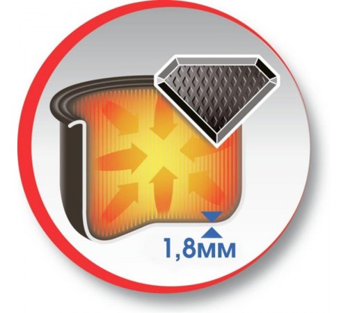 Мультиварка-скороварка Moulinex CE501134