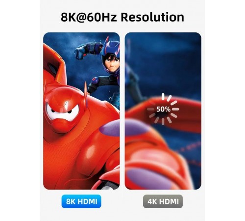 Кабель Cabletime HDMI - HDMI V 2.1 (M/M), 2 м, Black (CH12L)