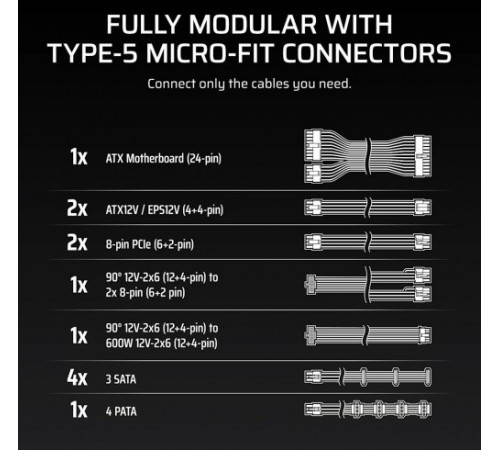 Блок живлення Corsair RM1000x Shift ATX 3.1 1000W (CP-9020300-EU)