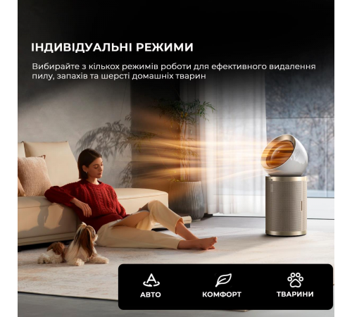 Очищувач повітря Dreame PM20 (CVF14A) Очищувач повітря Dreame PM20 (CVF14A)
