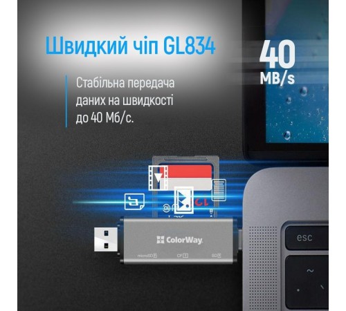 Картрідер ColorWay 3-в-1 Gray (CW-CR-01) Картрідер ColorWay 3-в-1 Gray (CW-CR-01)