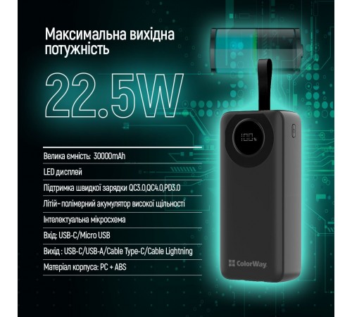 Універсальна мобільна батарея ColorWay EnergyPlus 30000mAh Black (CW-PB300LPB4BK-PDD)