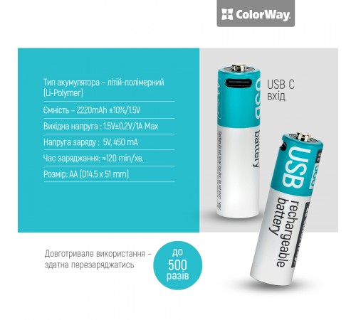 Акумулятор USB-C ColorWay (CW-UBAA-10) AA/HR06 Li-Pol 2220 mAh BL 2шт Акумулятор USB-C ColorWay (CW-UBAA-10) AA/HR06 Li-Pol 2220 mAh BL 2шт