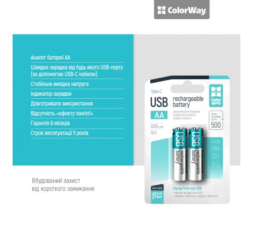 Акумулятор USB-C ColorWay (CW-UBAA-10) AA/HR06 Li-Pol 2220 mAh BL 2шт Акумулятор USB-C ColorWay (CW-UBAA-10) AA/HR06 Li-Pol 2220 mAh BL 2шт