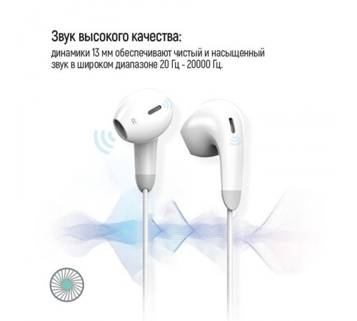 Гарнітура СolorWay 3.5 mm Wired Earphone Sound Wave White (CW-WD04WT)