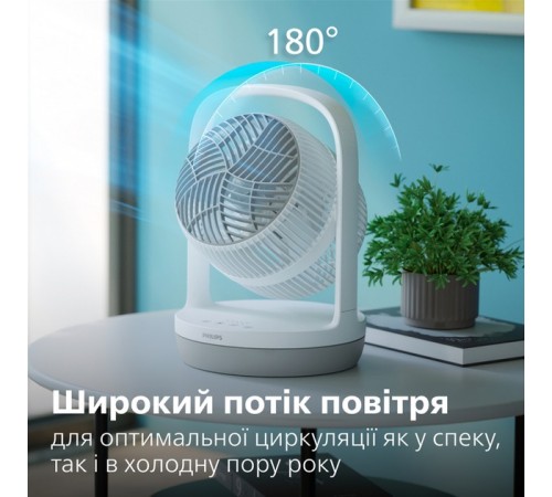 Вентилятор Philips CX2050/00