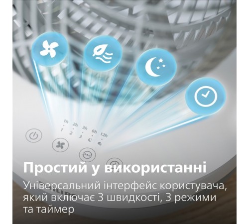 Вентилятор Philips CX2050/00