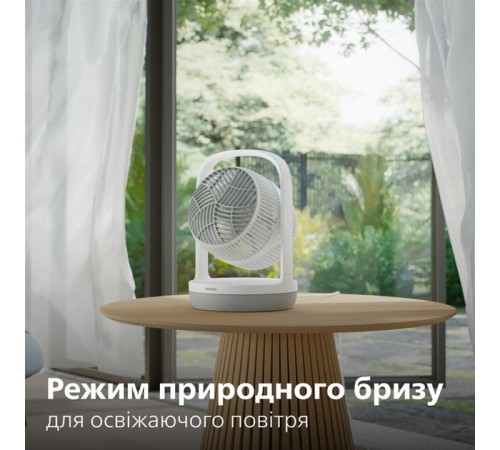 Вентилятор Philips CX2050/00