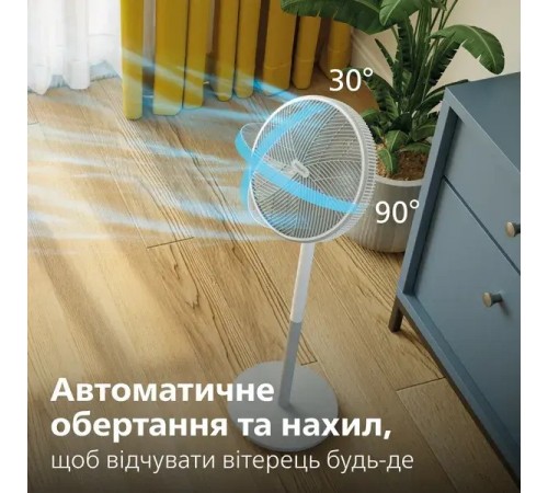 Вентилятор Philips CX2550/00