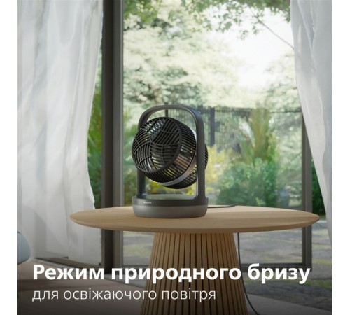 Вентилятор Philips CX3050/01