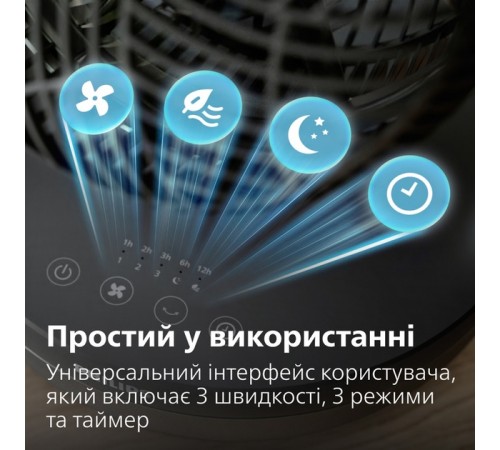 Вентилятор Philips CX3050/01