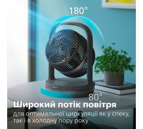Вентилятор Philips CX3050/01