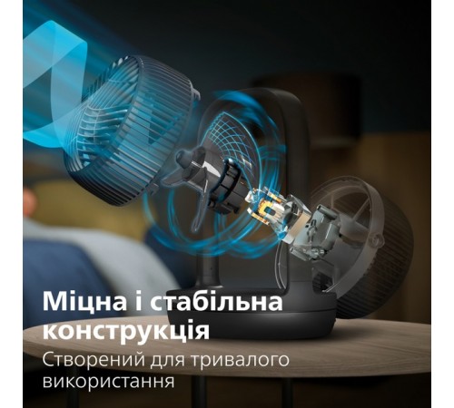 Вентилятор Philips CX3050/01