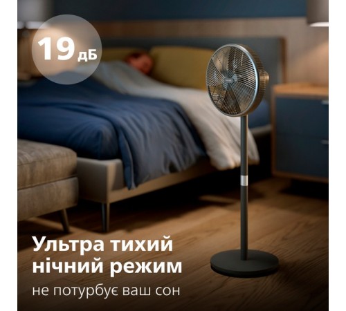 Вентилятор Philips CX3550/01