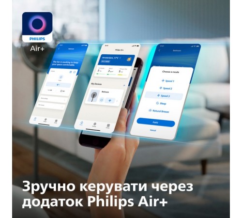 Вентилятор Philips CX3550/01