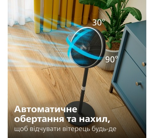 Вентилятор Philips CX3550/01