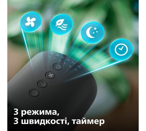 Вентилятор Philips CX3550/01