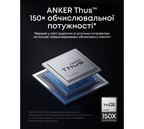 Bluetooth-гарнітура Anker SoundCore Liberty 5 Pro White (D1203G21)