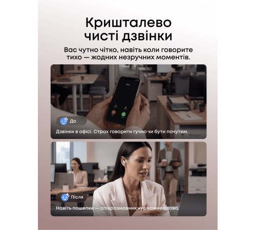 Bluetooth-гарнітура Anker SoundCore Liberty 5 Pro White (D1203G21)