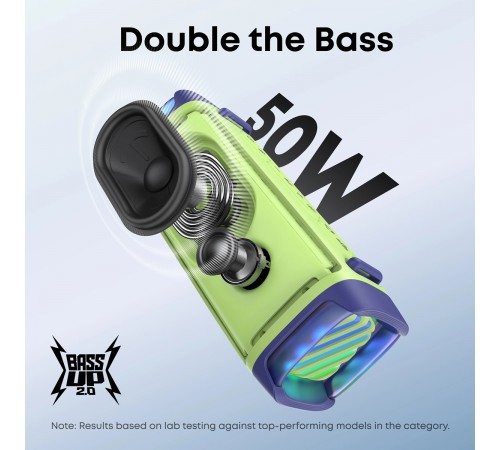 Акустична система Anker SoundCore Boom 3i Green (D5100060)