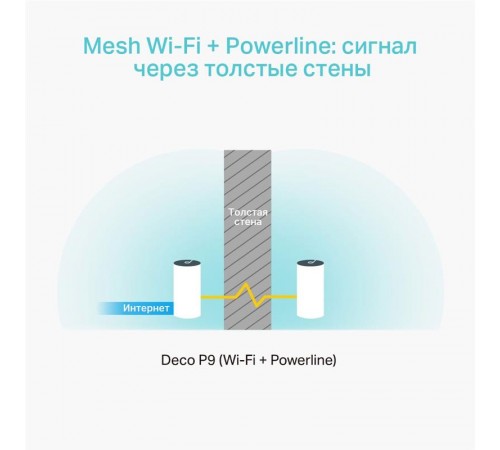 WiFi Mesh-система TP-Link Deco P9 (DECO-P9-3-PACK) WiFi Mesh-система TP-Link Deco P9 (DECO-P9-3-PACK)