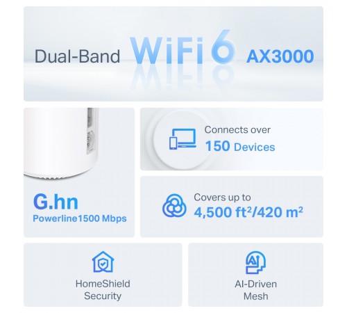 WiFi Mesh-система TP-Link Deco PX50(2-pack) WiFi Mesh-система TP-Link Deco PX50(2-pack)