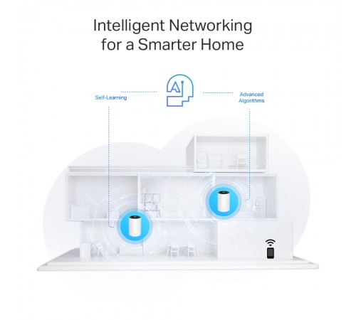 WiFi Mesh-система TP-Link Deco PX50(2-pack) WiFi Mesh-система TP-Link Deco PX50(2-pack)