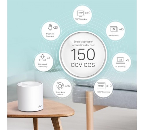 WiFi Mesh-система TP-Link Deco X60 2-pack WiFi Mesh-система TP-Link Deco X60 2-pack
