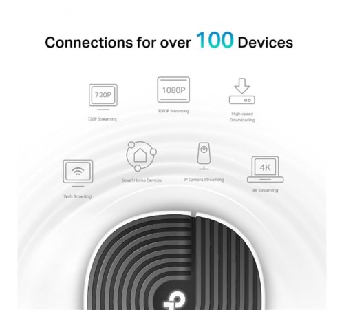 Комплект з трьох Mesh Wi-Fi маршрутизаторів TP-Link Deco S7(3-pack) Комплект з трьох Mesh Wi-Fi маршрутизаторів TP-Link Deco S7(3-pack)
