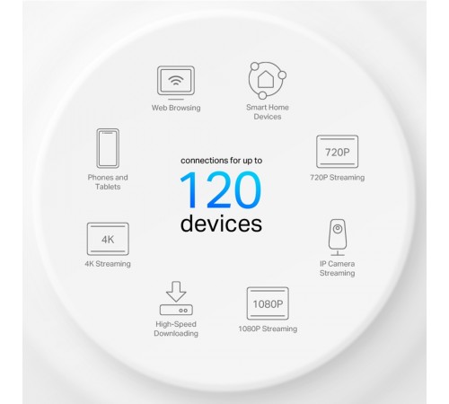 WiFi Mesh-система TP-Link Deco X10 (1-pack) WiFi Mesh-система TP-Link Deco X10 (1-pack)