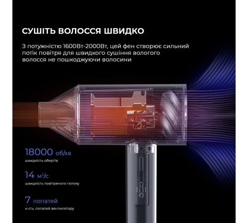 Фен Deerma DEM-CF15W Blue