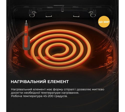 Мультипіч Deerma Air Fryer KZ100 (DEM-KZ100)