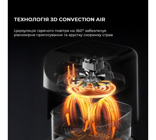 Мультипіч Deerma Air Fryer KZ150 (DEM-KZ150W)