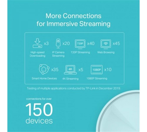 WiFi Mesh-система TP-Link Deco X20(1-pack) WiFi Mesh-система TP-Link Deco X20(1-pack)