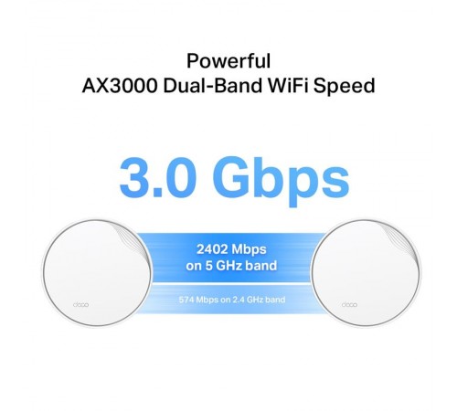 WiFi Mesh-система TP-Link Deco X50-PoE(1-pack) WiFi Mesh-система TP-Link Deco X50-PoE(1-pack)