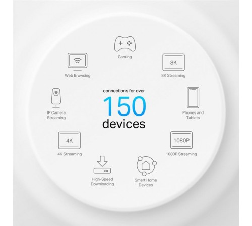 WiFi Mesh-система TP-Link Deco X50-PoE(1-pack) WiFi Mesh-система TP-Link Deco X50-PoE(1-pack)