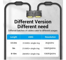 Кабель Vention DVI - DVI (M/M), 8 м, Black (EAEBK)