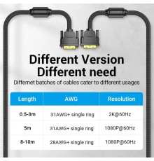 Кабель Vention DVI - DVI (M/M), 8 м, Black (EAEBK)