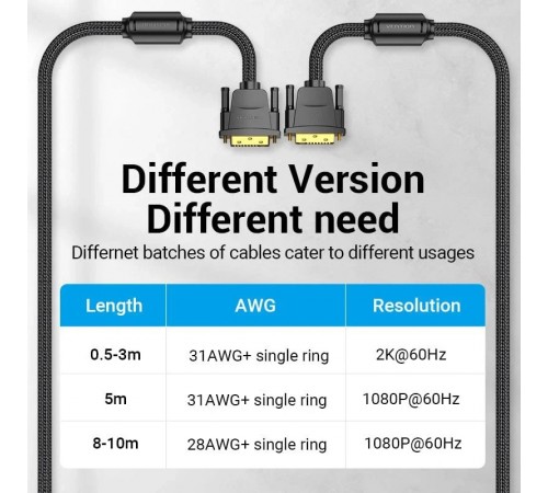 Кабель Vention DVI - DVI (M/M), 8 м, Black (EAEBK)