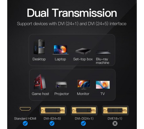 Адаптер Vention HDMI - DVI V 1.4 (F/M), Black (ECDB0)