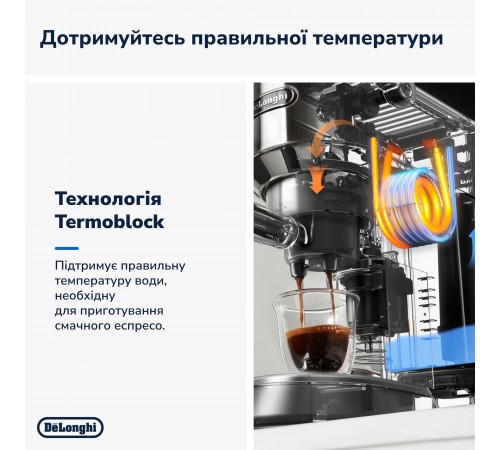Кавоварка рожкова Delonghi EC 685.W Dedica