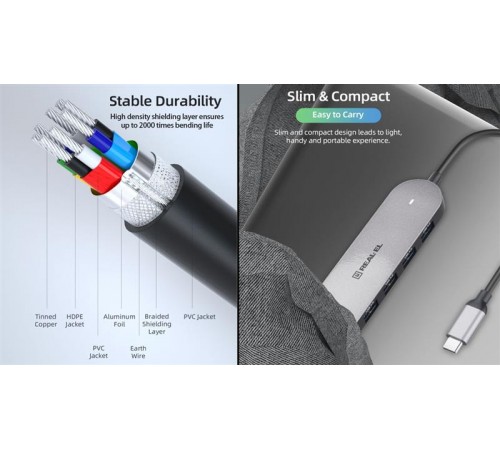 USB-хаб REAL-EL CQ-415 USB Type-C 4-в-1 USB-хаб REAL-EL CQ-415 USB Type-C 4-в-1