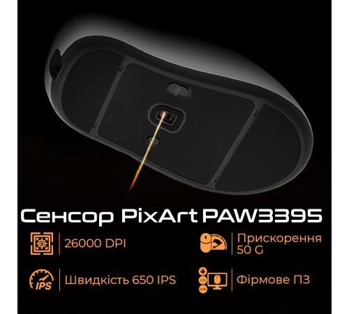 Миша бездротова RAWM ER21 White