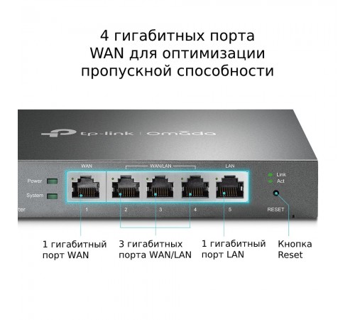 Маршрутизатор TP-Link ER605 Маршрутизатор TP-Link ER605