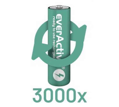Акумулятор everActive AAA/HR03 Ni-MH 550mAh BL 4шт Акумулятор everActive AAA/HR03 Ni-MH 550mAh BL 4шт