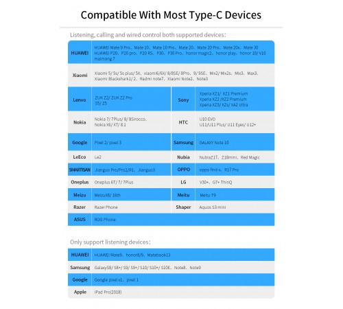 Адаптер Essager USB Type-C - 3.5 мм (M/F), 0.1 м, Black (EZJE01-0G)