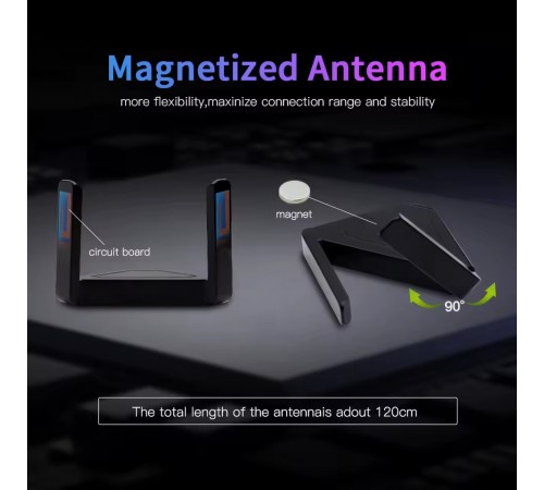 Антена Fenvi F-AT6